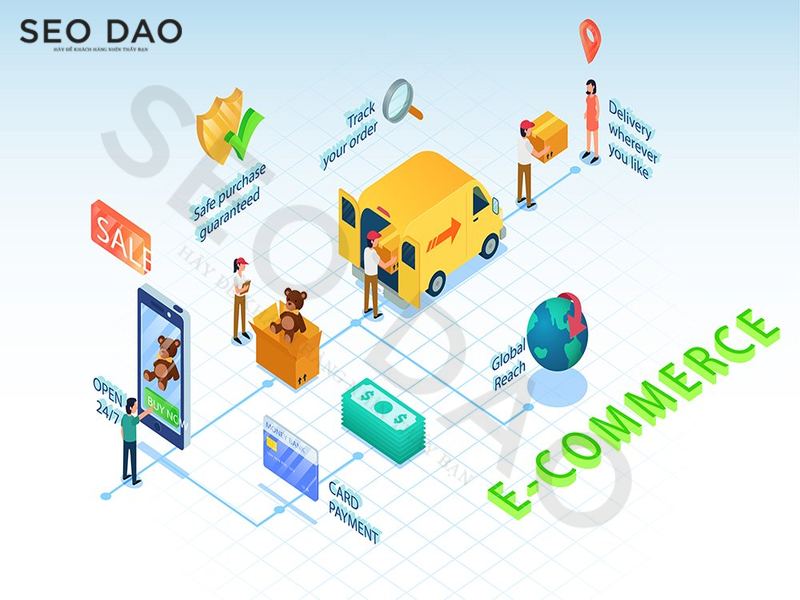 Dịch vụ GEO cho thương mại điện tử