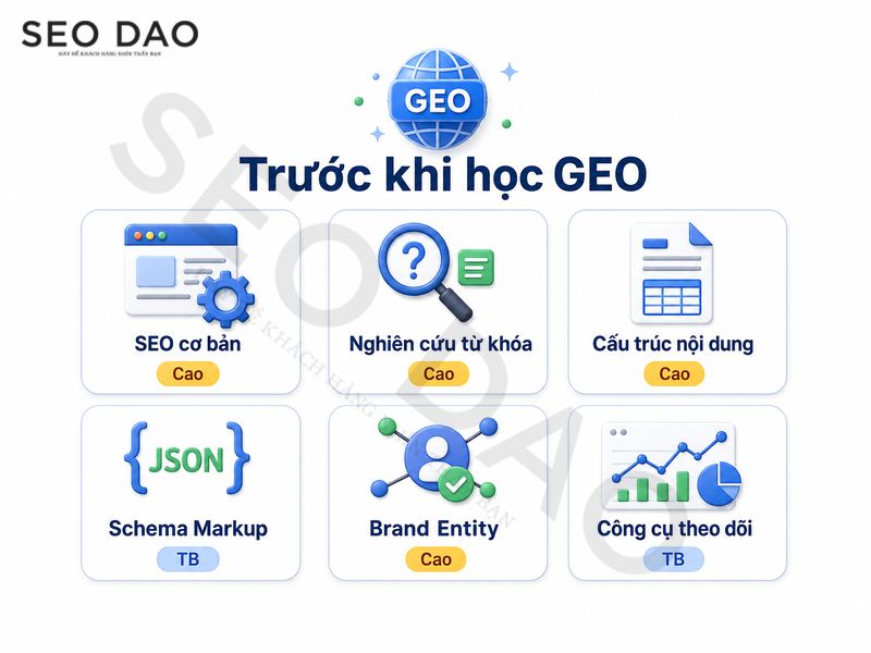 Học GEO cần biết gì trước? Hành trang chuẩn bị thực chiến