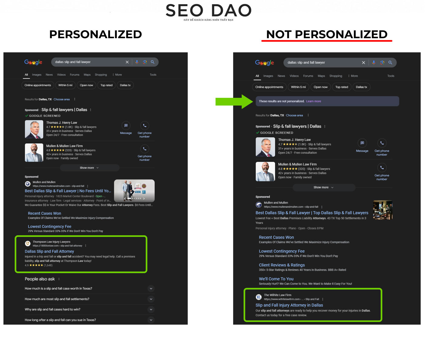 Search Personalization là gì? Kết quả SEO và GEO có xếp hạng đúng?